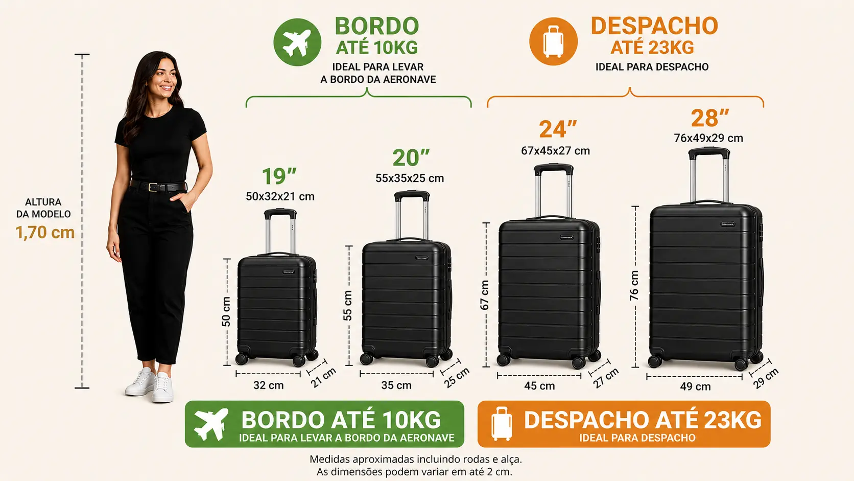 Guia de tamanhos de malas de viagem